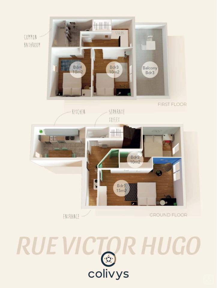 De Victor Hugo Huis
