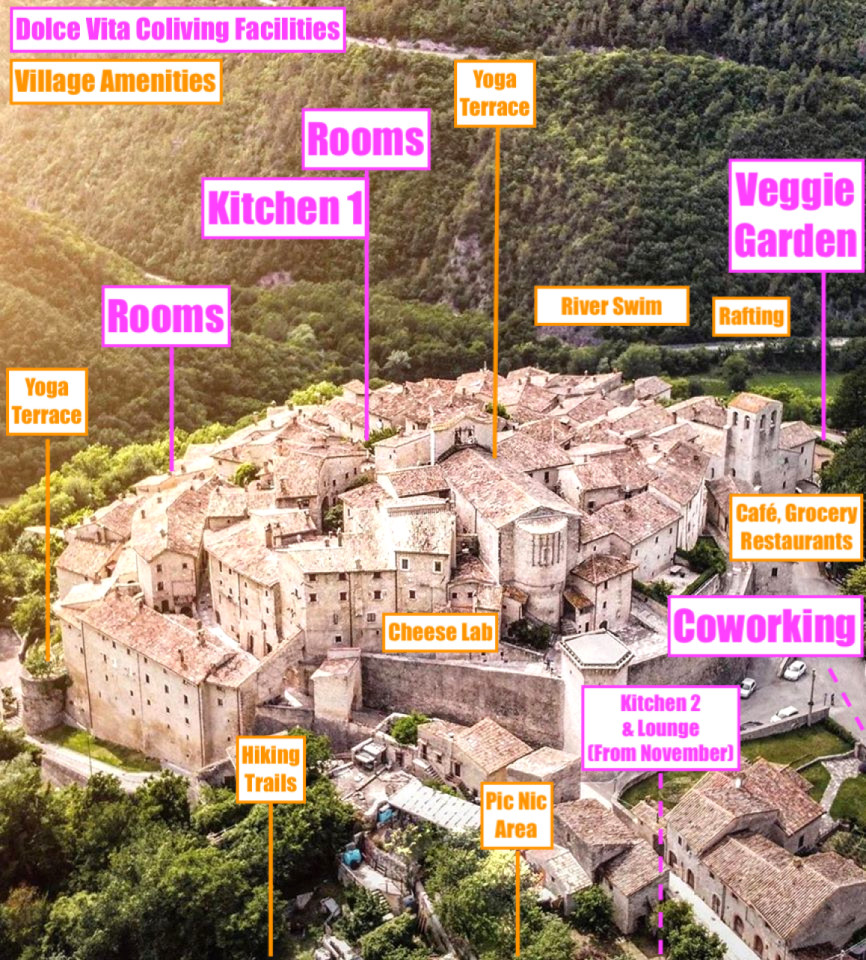 Medieval Village Home